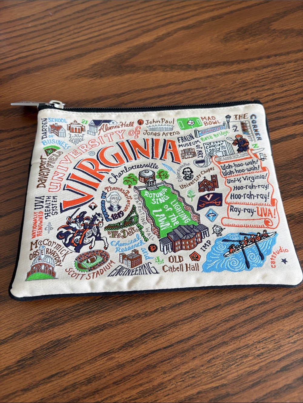 UVA Zip Pouch by Catstudio